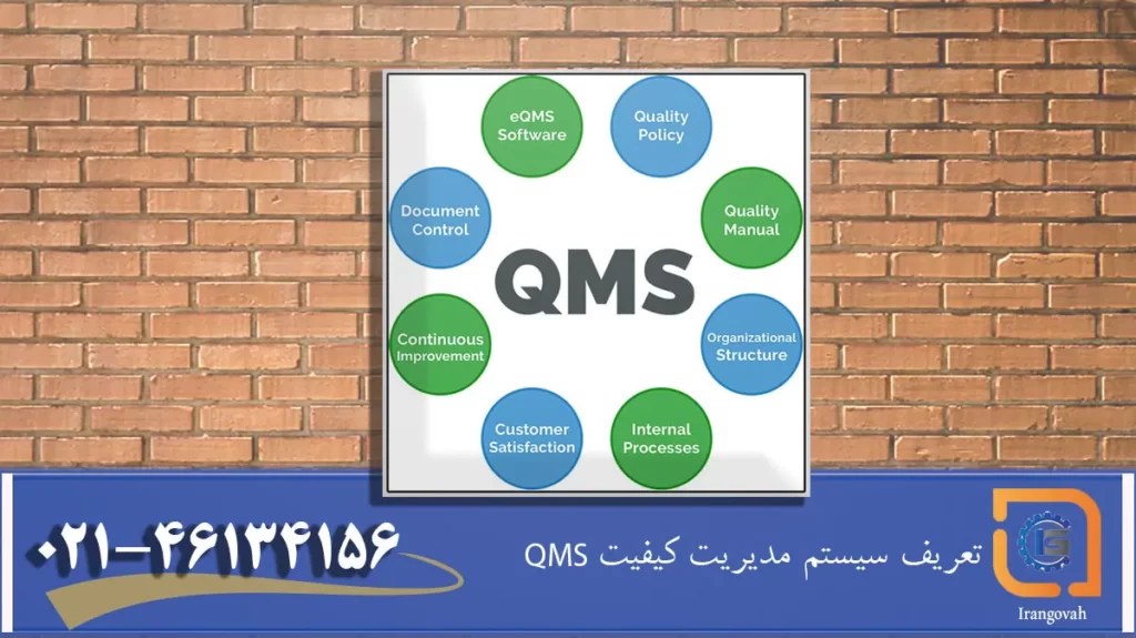 تعریف سیستم مدیریت کیفیت (QMS) چیست؟