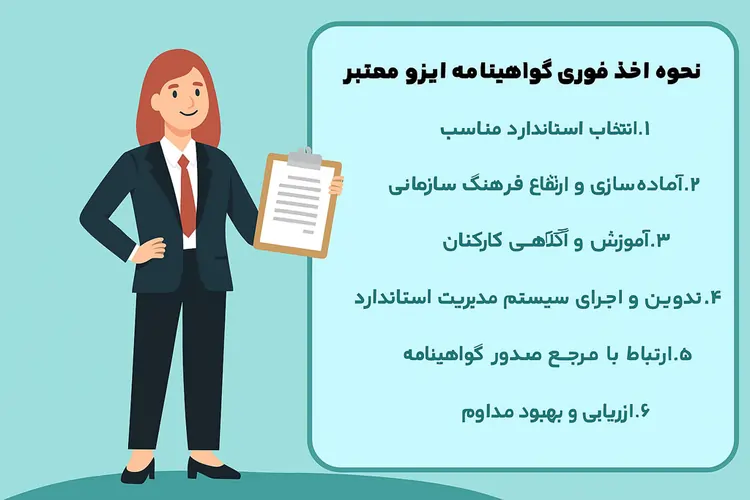 نحوه اخذ فوری گواهینامه ایزوی معتبر