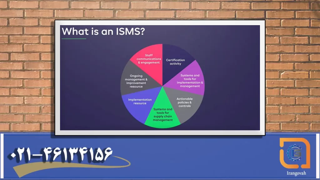 ISMS چیست؟, شرح در تصویر