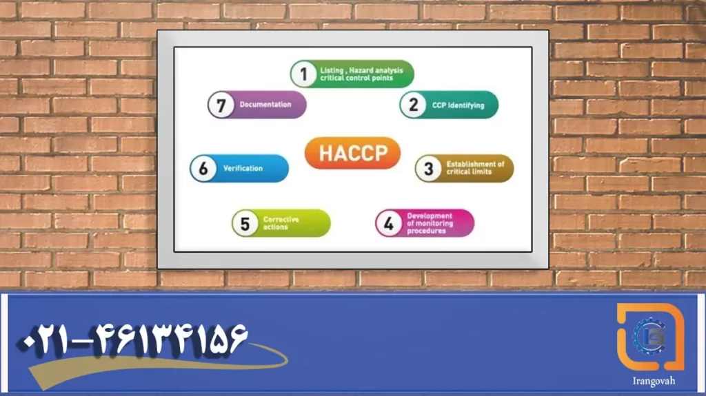 اصول HACCP چیست؟, شرح در تصویر