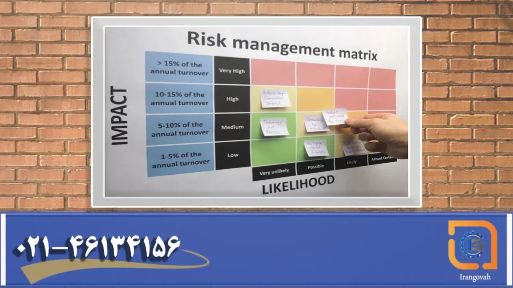چگونه یک ماتریس ارزیابی ریسک بسازیم؟, شرح در تصویر
