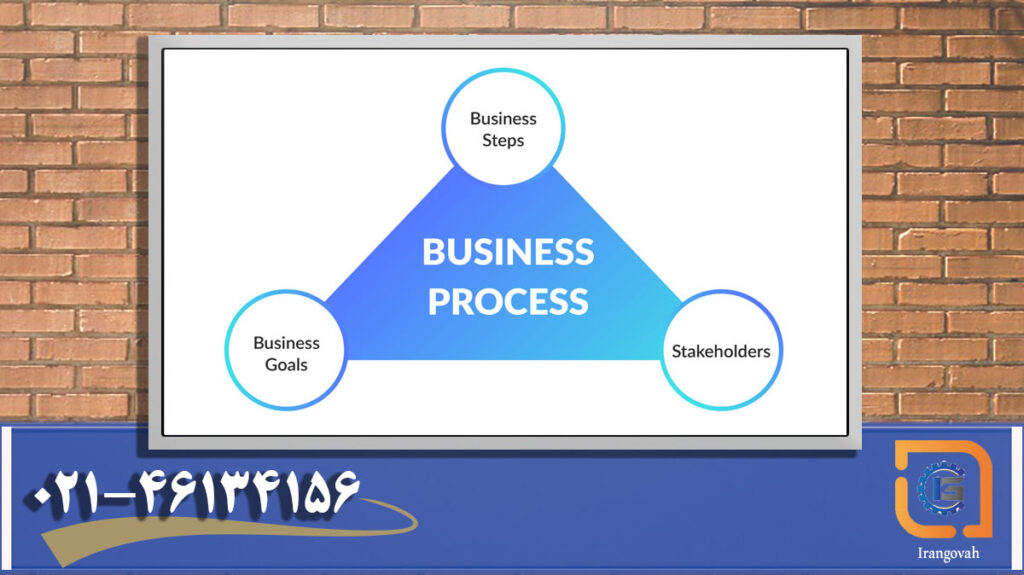 فرآیند کسب و کار business process چیست