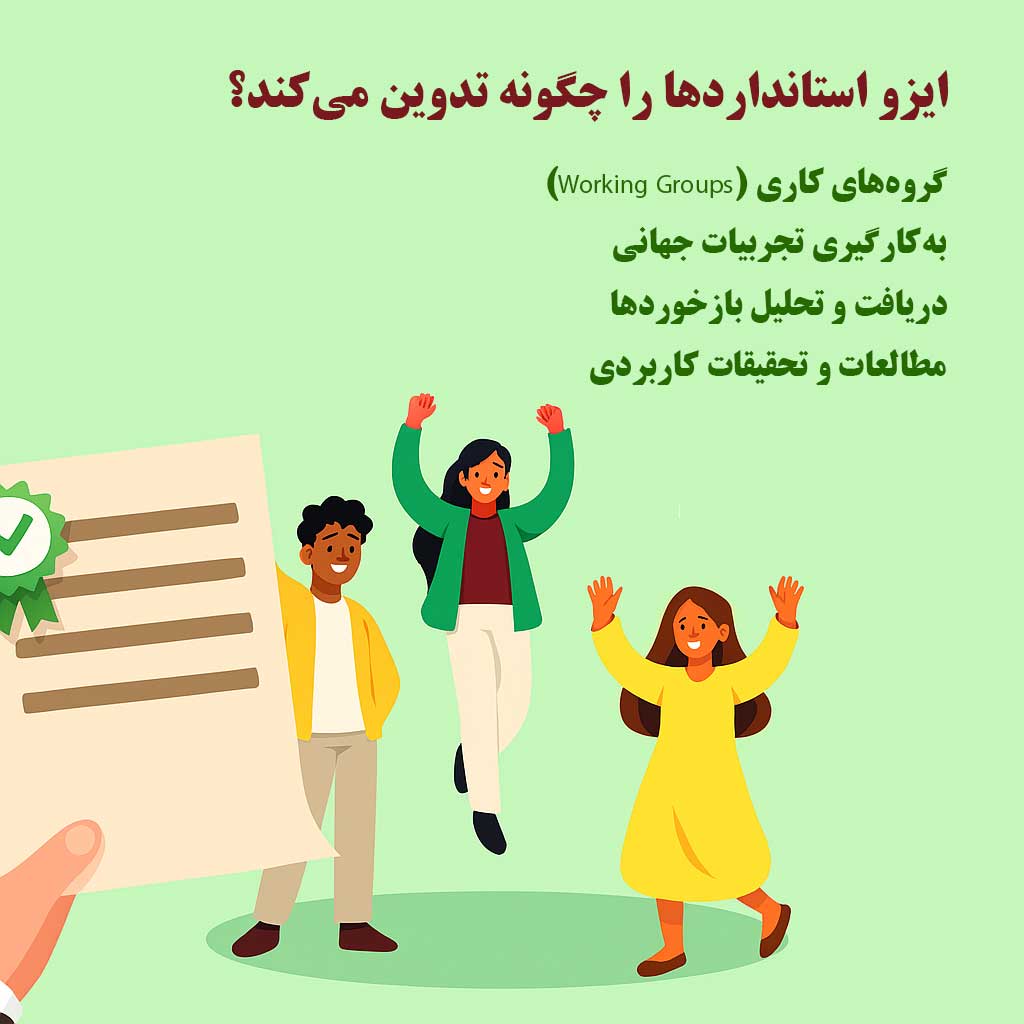 ایزو استانداردها را چگونه تدوین می‌کند؟