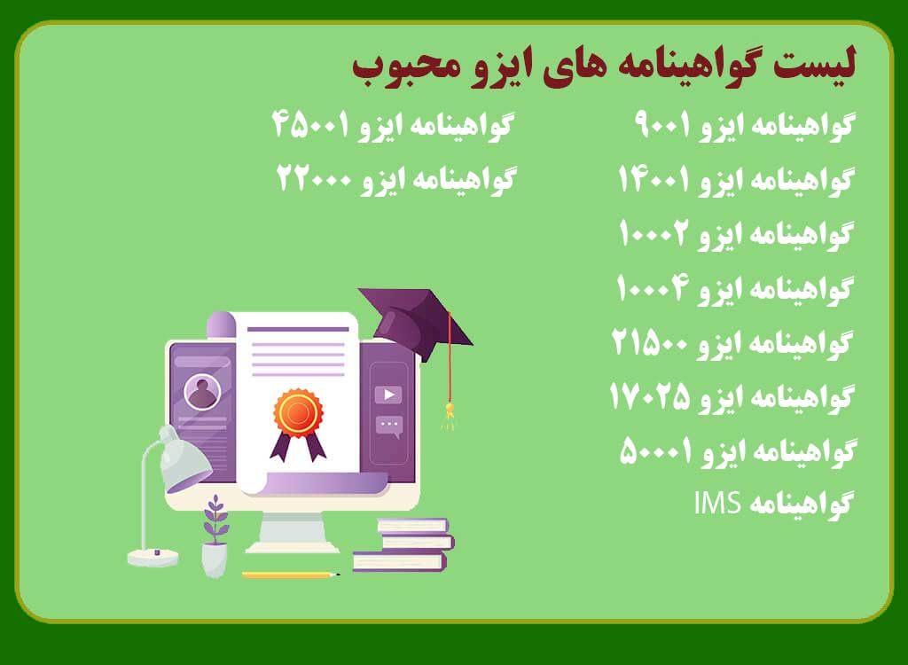 لیست گواهینامه های ایزو محبوب