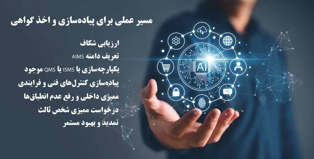 مسیر عملی برای پیاده‌سازی و اخذ گواهی