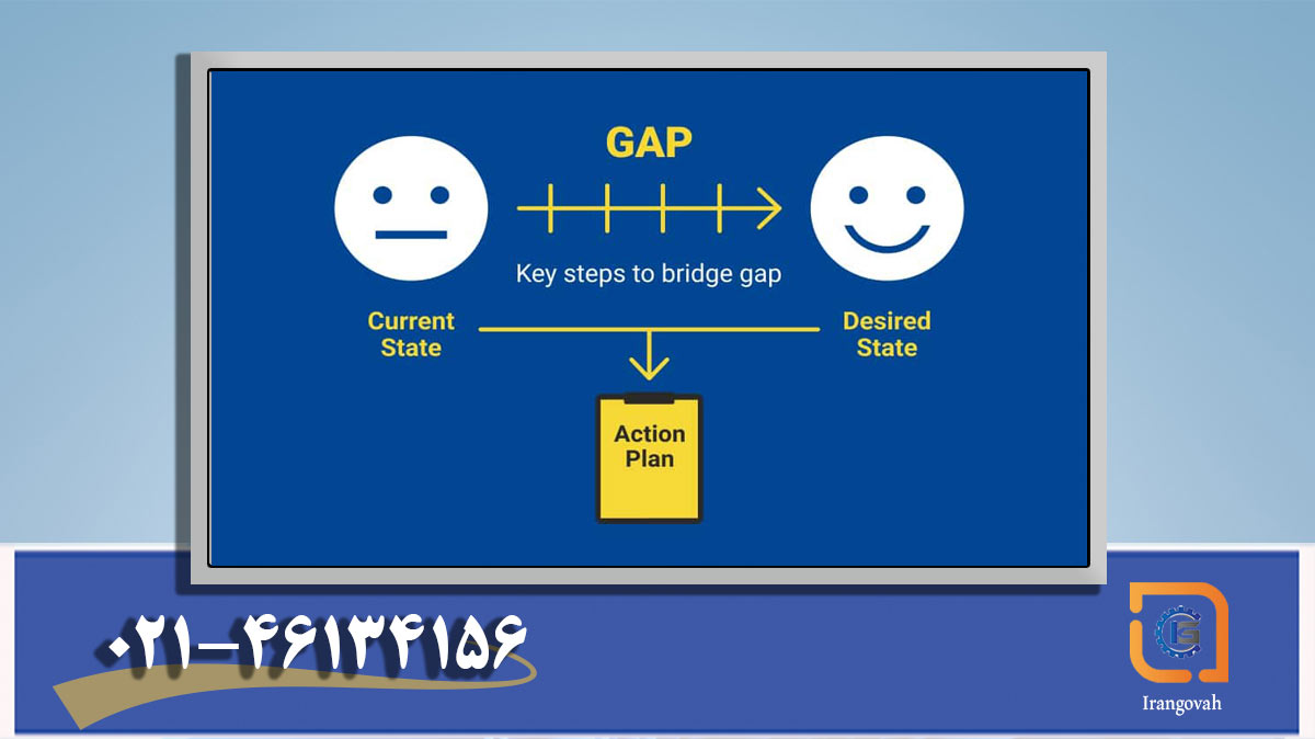 تجزیه و تحلیل شکاف (Gap Analysis)