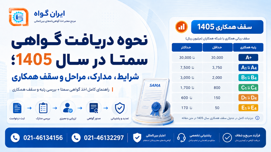 نحوه دریافت گواهی سمتا در سال 1405؛ شرایط، مدارک، مراحل و سقف همکاری