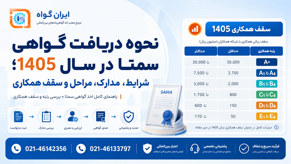 نحوه دریافت گواهی سمتا در سال 1405؛ شرایط، مدارک، مراحل و سقف همکاری